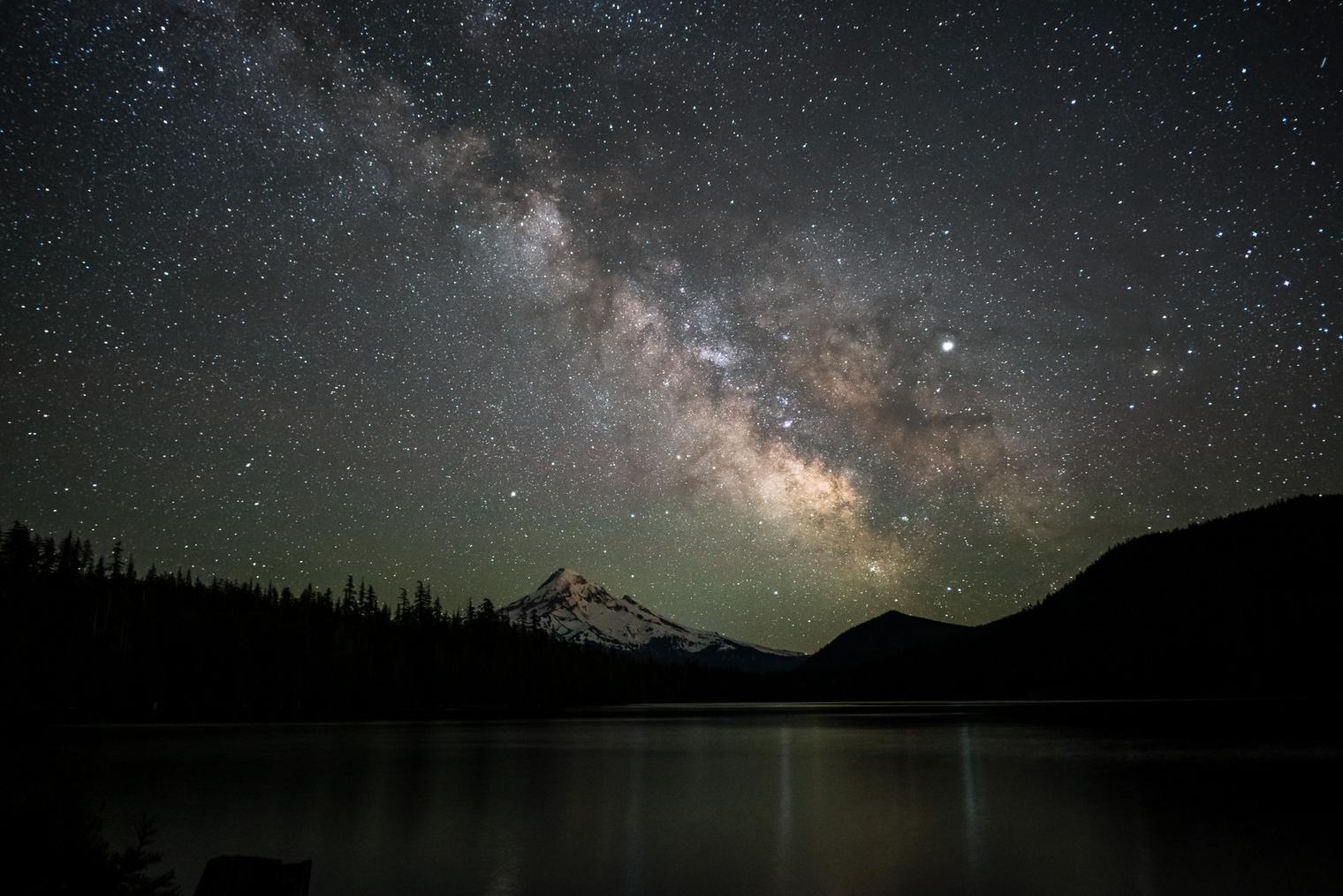 Free Lightroom Presets for Astro Photography (Milky Way and Lake)