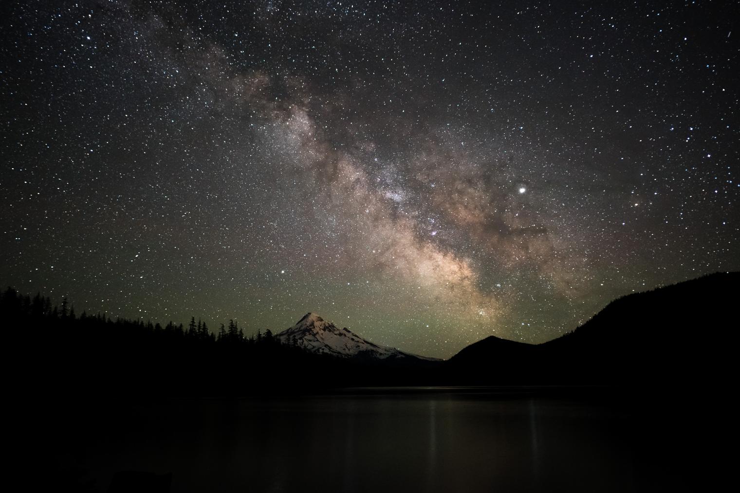 Lightroom Presets for Astro Photography (Milky Way and Lake)