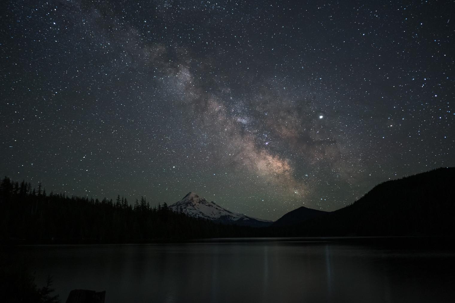 Lightroom Presets for Astro Photography (Milky Way and Lake)